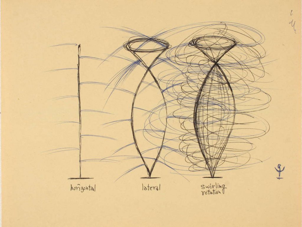 Water whirler sketch